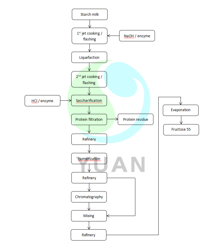 屏幕 截图 2022-10-18 105147